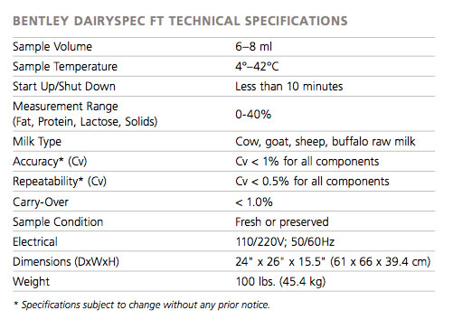 Bentley Instruments DairySpec FT specifications