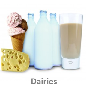 Dairies (1)